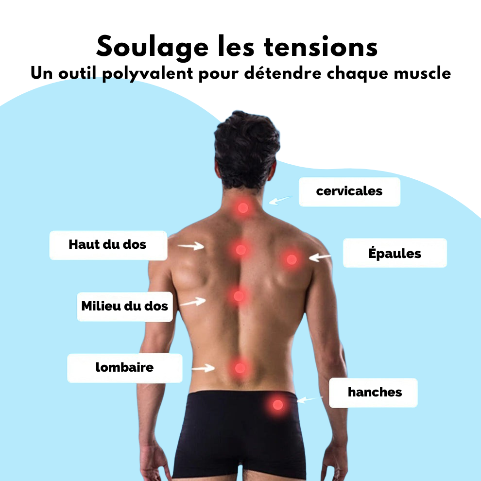 https://cdn.shopify.com/s/files/1/0946/5298/9814/files/Soulagelestensionsdanstoutlecorpsreleasetensioninnearlyeverymuscleinthebody.png?v=1760132271